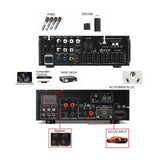CCF 2 Channel Bluetooth Home Karaoke Amplifier prepared gallery image 5