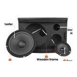 CCF Trapezoid 6.5 inch Passive Karaoke Speaker Pair