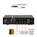 CCF 60W 2 Zone Bluetooth PA Amplifier prepared gallery image 3