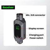 CCF 2.4G XLR Wireless Microphone Converter 1 to 2-9