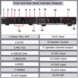 CCF Sunbuck Style 2000W 5 Channel Digital Karaoke Amplifier Black-11