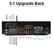 CCF 5.1CH Home Theater Amplifier Lite-6