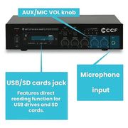 CCF 60W 2 Zone Bluetooth PA Amplifier-4
