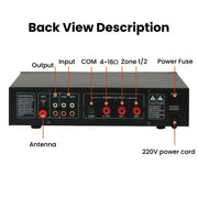 CCF 60W 2 Zone Bluetooth PA Amplifier-9