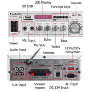 CCF 660BT Mini Bluetooth Amplifier White-9