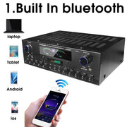 CCF 7 Channel Karaoke Amplifier Standard-8